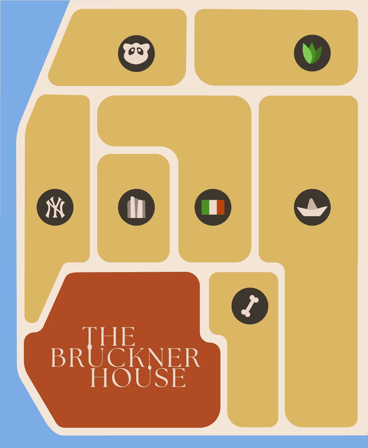 The Bruckner House